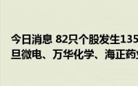 今日消息 82只个股发生135宗大宗交易成交28.18亿元，复旦微电、万华化学、海正药业居前