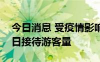 今日消息 受疫情影响，新疆喀纳斯景区下调日接待游客量