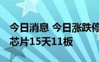 今日消息 今日涨跌停股分析：大港股份 汽车芯片15天11板