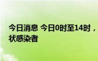 今日消息 今日0时至14时，新疆哈密市伊州区新增1例无症状感染者