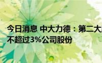 今日消息 中大力德：第二大股东及其一致行动人拟合计减持不超过3%公司股份