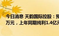 今日消息 天韵国际控股：预计2021财年净亏损不多于500万元，上年同期纯利1.4亿元