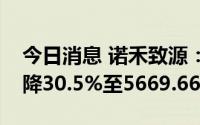 今日消息 诺禾致源：上半年归母净利润同比降30.5%至5669.66万元