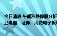 今日消息 午间涨跌停股分析：64只涨停股，3只跌停股，厨卫电器、证券、消费电子板块大涨