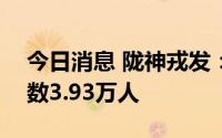 今日消息 陇神戎发：截至8月10日，股东人数3.93万人