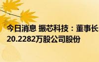 今日消息 振芯科技：董事长、总经理、监事拟合计减持不超20.2282万股公司股份