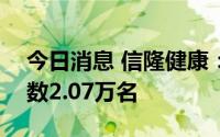 今日消息 信隆健康：截止8月10日公司股东数2.07万名