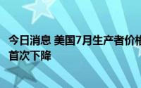 今日消息 美国7月生产者价格指数环比减0.5％，为两年多来首次下降