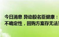 今日消息 异动股名臣健康：收购喀什奥术100%股权事项存不确定性，回购方案存无法实施等风险