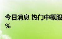 今日消息 热门中概股持续走高，拼多多涨超9%