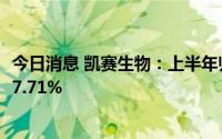 今日消息 凯赛生物：上半年归母净利润3.36亿元，同比上涨7.71%