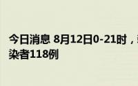 今日消息 8月12日0-21时，新疆伊犁州伊宁市新增无症状感染者118例