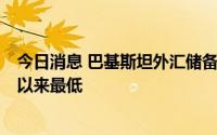 今日消息 巴基斯坦外汇储备降至80亿美元以下，为2019年以来最低