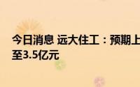 今日消息 远大住工：预期上半年将录得亏损介乎约2.5亿元至3.5亿元