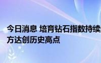 今日消息 培育钻石指数持续走高，力量钻石、中兵红箭、四方达创历史高点