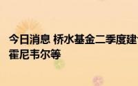 今日消息 桥水基金二季度建仓做多亚马逊、甲骨文等，清仓霍尼韦尔等