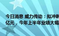 今日消息 威力传动：拟冲刺创业板IPO上市，预计募资7.8亿元，今年上半年业绩大幅下滑