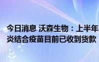 今日消息 沃森生物：上半年出口到摩洛哥的100万剂13价肺炎结合疫苗目前已收到货款