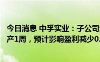 今日消息 中孚实业：子公司受限电政策影响减产，今日起停产1周，预计影响盈利减少0.78亿元