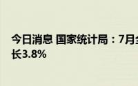 今日消息 国家统计局：7月全国规模以上工业增加值同比增长3.8%