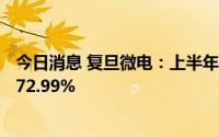 今日消息 复旦微电：上半年归母净利润5.31亿元，同比增172.99%