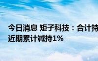 今日消息 矩子科技：合计持股5%以上股东王建勋、徐建宏近期累计减持1%