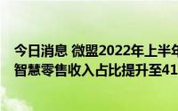 今日消息 微盟2022年上半年财报：总体收入下降至约9亿，智慧零售收入占比提升至41%