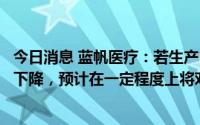 今日消息 蓝帆医疗：若生产PVC手套的糊树脂等原材料价格下降，预计在一定程度上将对公司的业绩产生积极影响