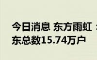 今日消息 东方雨虹：截至8月10日，公司股东总数15.74万户