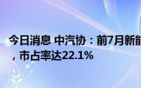 今日消息 中汽协：前7月新能源汽车产销同比增长均为1.2倍，市占率达22.1%