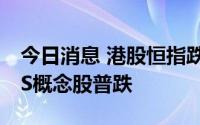 今日消息 港股恒指跌1%，科网股走低，SaaS概念股普跌