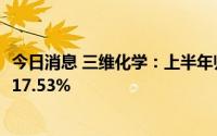 今日消息 三维化学：上半年归母净利润1.46亿元，同比上涨17.53%