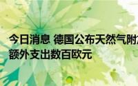 今日消息 德国公布天然气附加费用具体征收金额，民众或将额外支出数百欧元