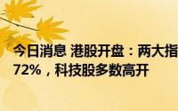 今日消息 港股开盘：两大指数集体高开，恒生科技指数涨0.72%，科技股多数高开