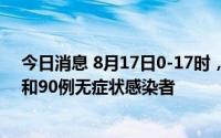 今日消息 8月17日0-17时，海南东方市新增25例确诊病例和90例无症状感染者