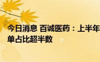 今日消息 百诚医药：上半年新增订单金额超4亿元，mah订单占比超半数