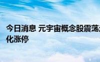 今日消息 元宇宙概念股震荡走强，智立方涨近11%，浙数文化涨停