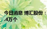 今日消息 博汇股份：可转债网上中签号码共6.4万个