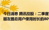 今日消息 腾讯控股：二季度微信视频号总用户使用时长超过朋友圈总用户使用时长的80%