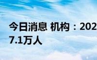 今日消息 机构：2022年科技初创企裁员接近7.1万人