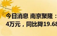 今日消息 南京聚隆：上半年归母净利2038.14万元，同比降19.68%