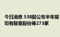 今日消息 538股公布半年报，净利润和营业收入同时增长公司有鞍重股份等273家