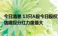 今日消息 13只A股今日股权登记，中集集团、派能科技、中信建投分红力度最大