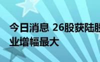 今日消息 26股获陆股通增仓超30%，新疆天业增幅最大