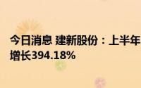 今日消息 建新股份：上半年归母净利润3530.58万元，同比增长394.18%