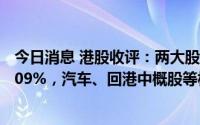 今日消息 港股收评：两大股指高开低走，恒生科技指数跌1.09%，汽车、回港中概股等板块走弱