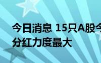 今日消息 15只A股今日股权登记，中金公司分红力度最大