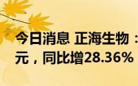 今日消息 正海生物：上半年归母净利1.04亿元，同比增28.36%