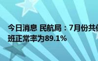 今日消息 民航局：7月份共保障各类飞行36.3万班，全国航班正常率为89.1%