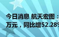 今日消息 航天宏图：上半年归母净利853.59万元，同比增52.28%